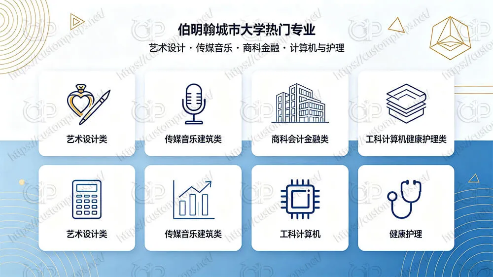 伯明翰城市大学专业介绍 伯明翰城市大学专业介绍
